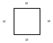 Everything You Need to Know About Angles