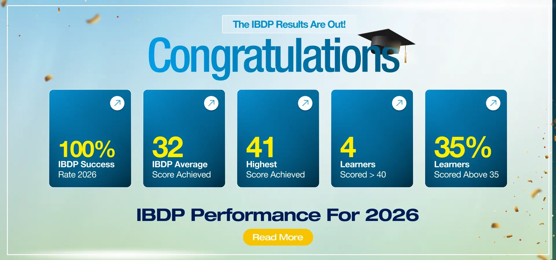 IBDP student with outstanding results at an IBDP school in Bangalore