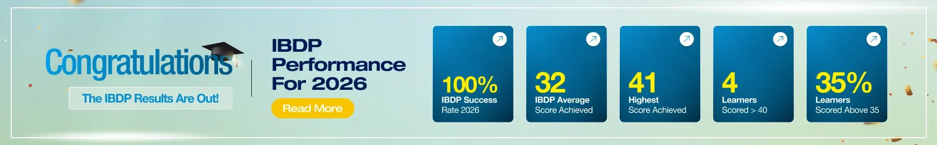 IBDP student with outstanding results at an IBDP school in Bangalore
