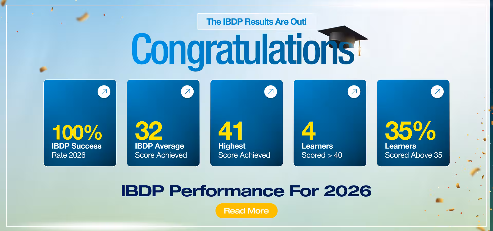 IBDP students celebrating outstanding IB Diploma results