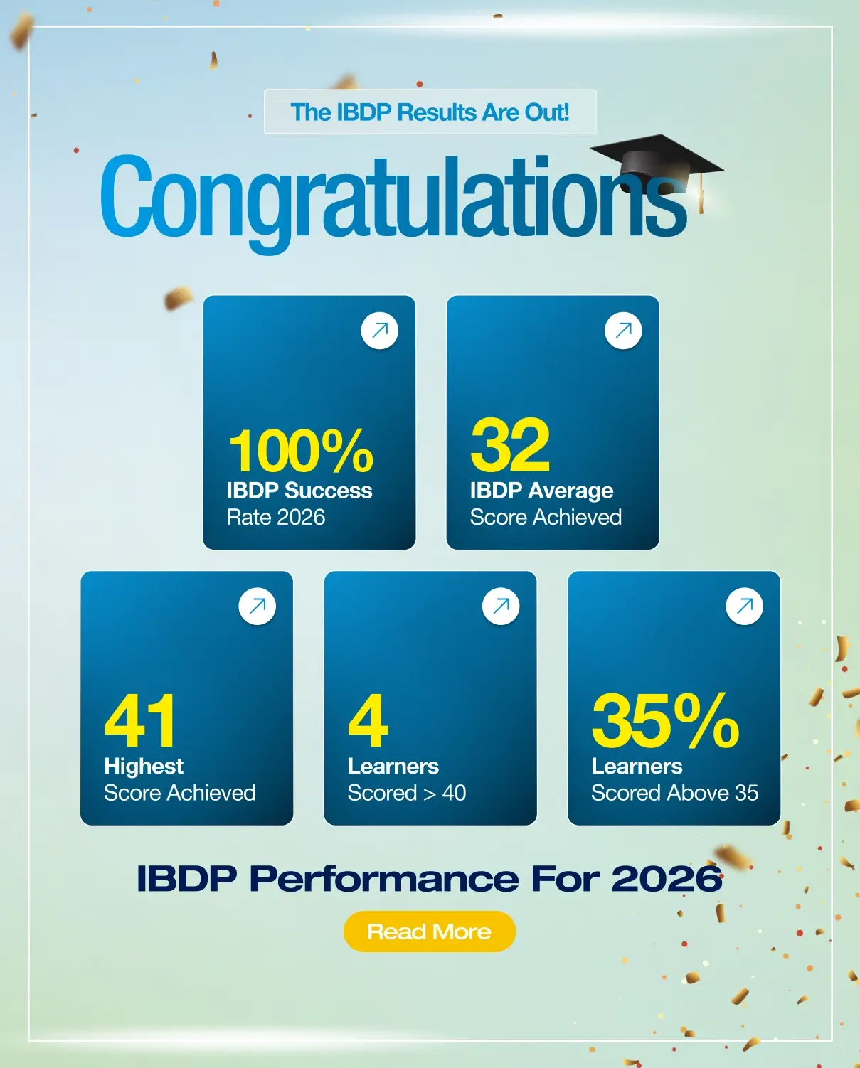 IBDP student with outstanding results at an IBDP school in Bangalore
