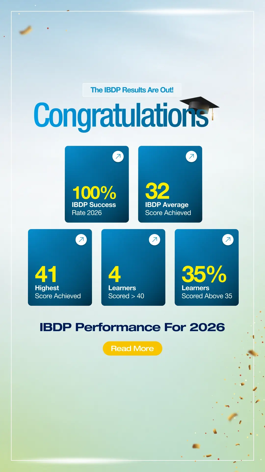 IBDP student with outstanding results at an IBDP school in Bangalore
